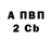 Бутират оксибутират Second Auto